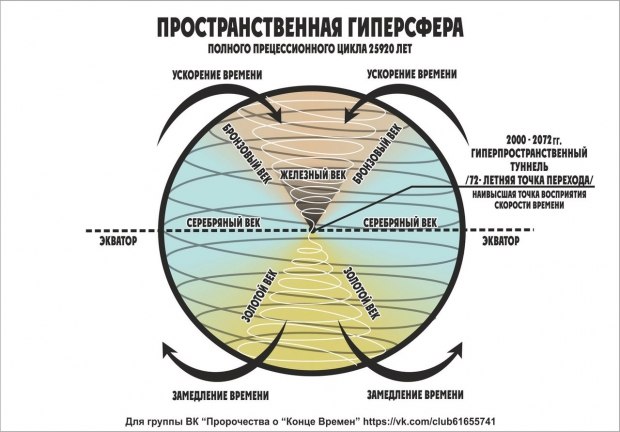 Kraken даркнет маркет