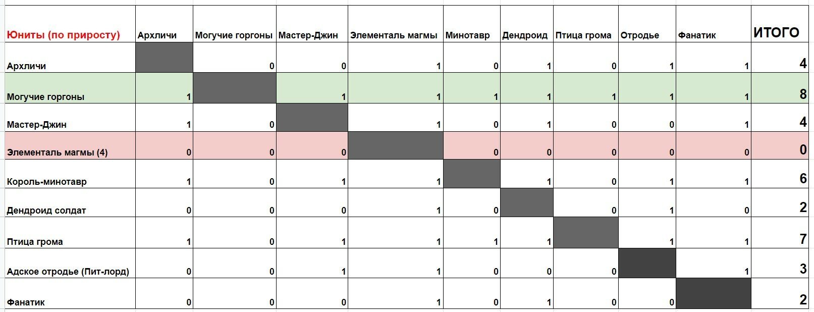 Сайт кракен закрыли